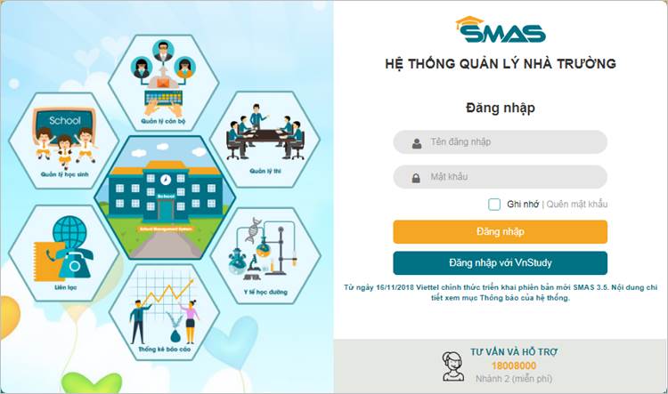 smas phần mềm trực tuyến