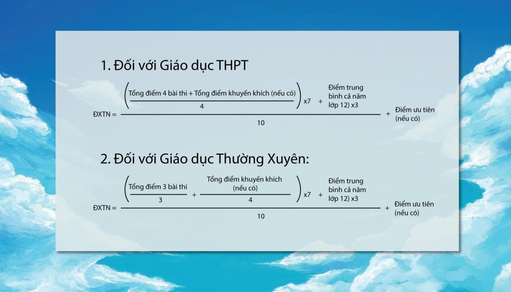 Những lưu ý khi tính điểm tốt nghiệp