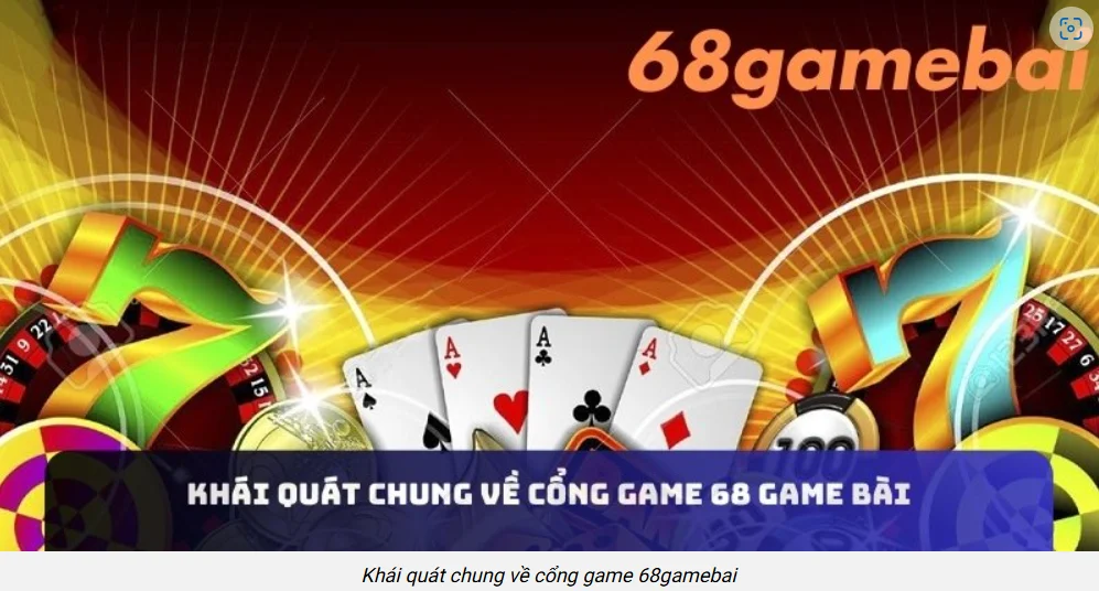 Quản trị ưu đãi như một vòng đời hoàn chỉnh