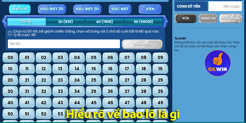 Dữ liệu cá nhân và quyền riêng tư