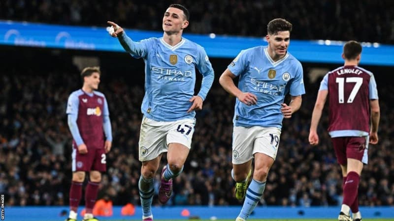 Điểm qua sức mạnh hai CLB Man city vs Aston Villa - Nguồn: Nhà cái fb88
