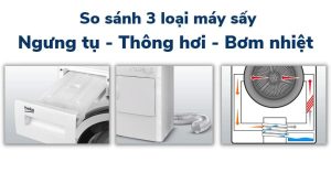 Máy Sấy Quần Áo