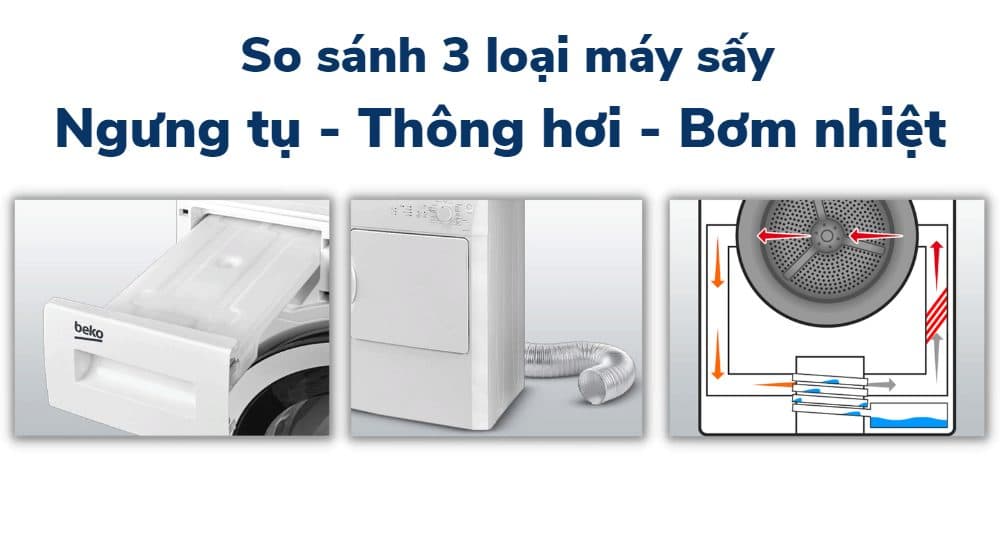Phân biệt các loại máy sấy quần áo phổ biến