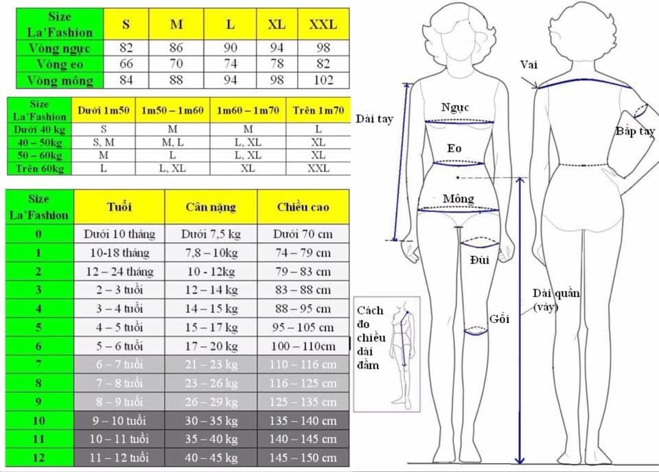 Hướng dẫn cách lấy số đo cơ thể để chọn size áo