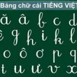 Bảng Chữ Cái