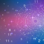 Thần Số Học — Khám Phá Con Số Định Mệnh Và Ý Nghĩa Cuộc Sống