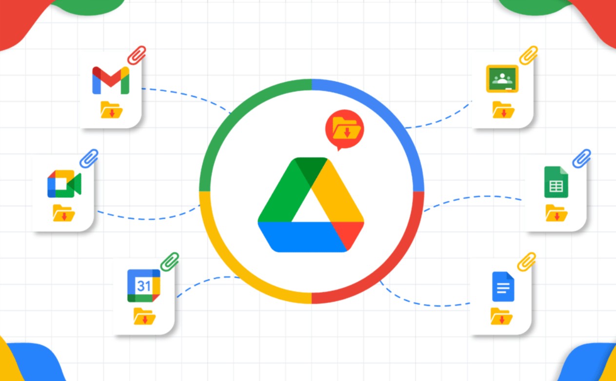 GG Drive nhanh chóng trở thành một phần không thể thiếu trong hệ sinh thái Google