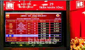 Cập Nhật Giá Vàng Bảo Tín Minh Châu Hôm Nay – Thông Tin Chi Tiết