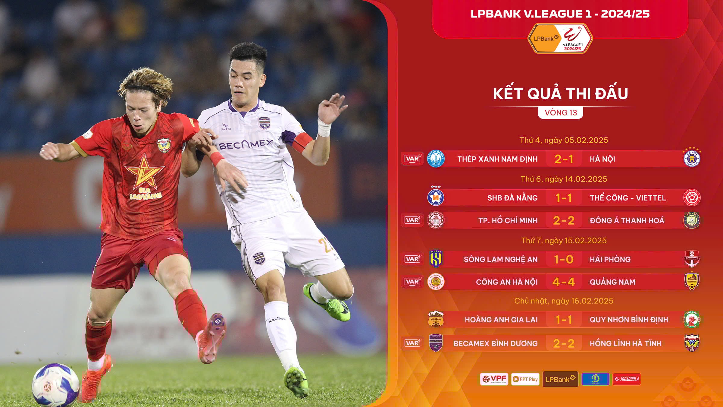 Ảnh hưởng đến suất dự giải châu lục (AFC Champions League, AFC Cup)