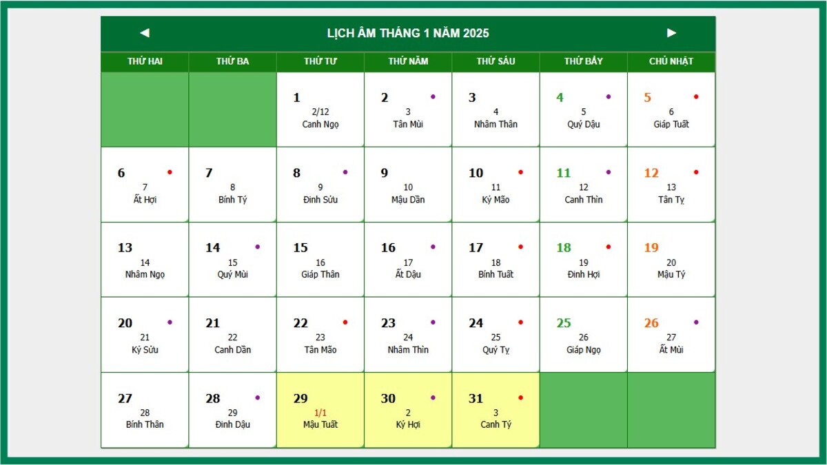 Lịch Âm được xây dựng dựa trên chu kỳ chuyển động của Mặt Trăng quanh Trái Đất