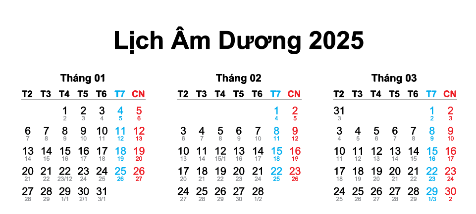Tết Nguyên Đán 2025 (Tết Ất Tỵ): Thời gian, phong tục và ý nghĩa