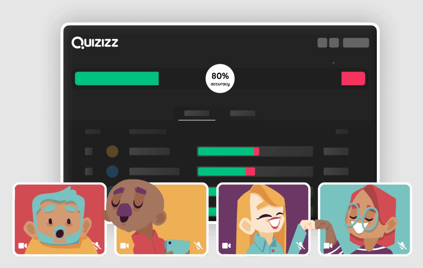 Quizizz là một nền tảng học tập dựa trên trò chơi (gamified learning platform)