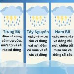 Thời Tiết Ngày Mai: Dự Báo Chi Tiết Và Những Điều Cần Biết
