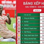 Thứ Hạng Của V-League: Phân Tích Chi Tiết và Ảnh Hưởng