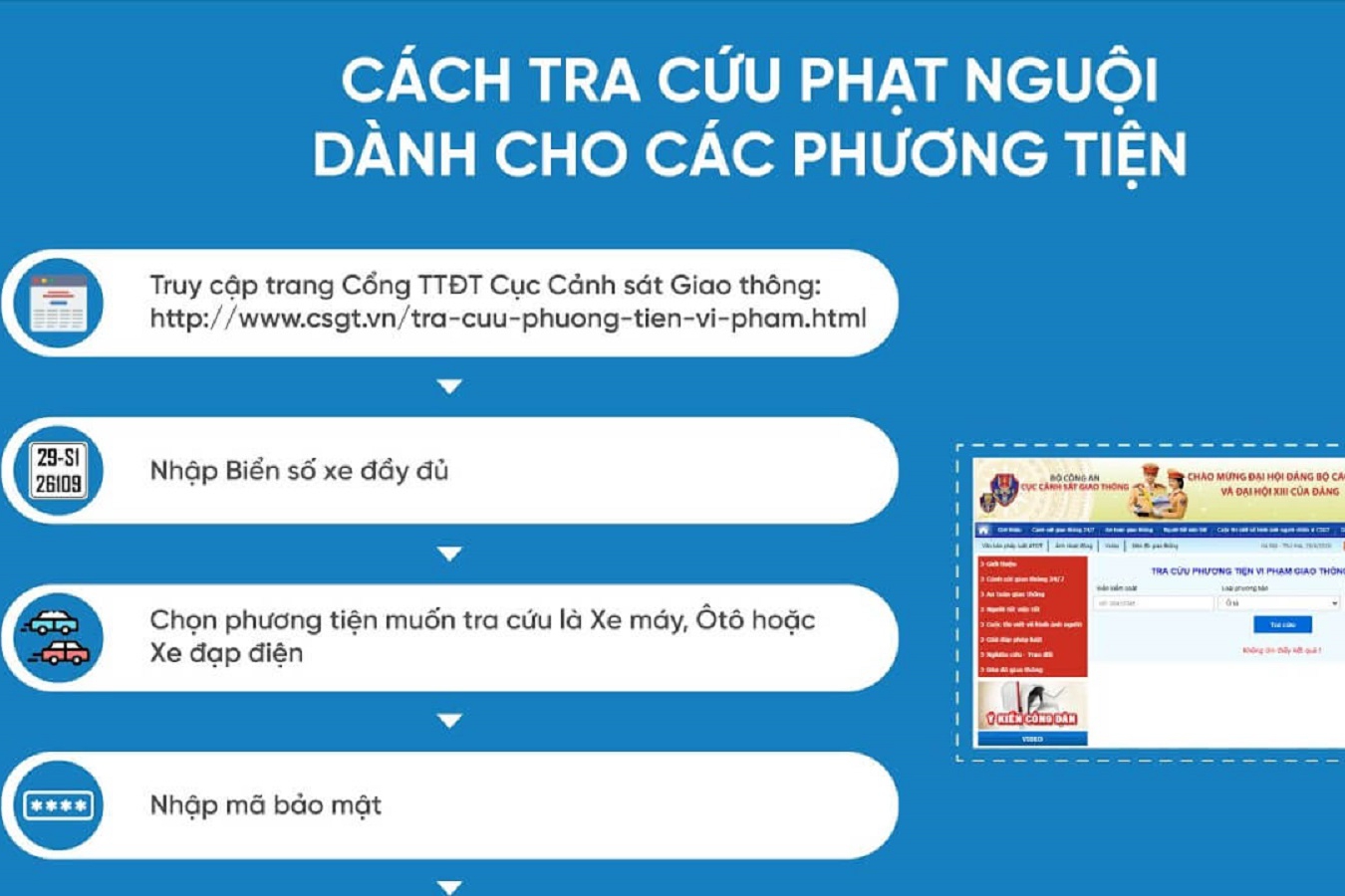 Quá trình tra cứu phạt nguội khá đơn giản