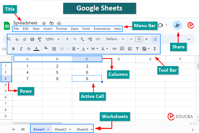 Cách dùng Google Sheet - Giao diện và cách tạo bảng tính mới Cách dùng Google Sheet - Giao diện và cách tạo bảng tính mới