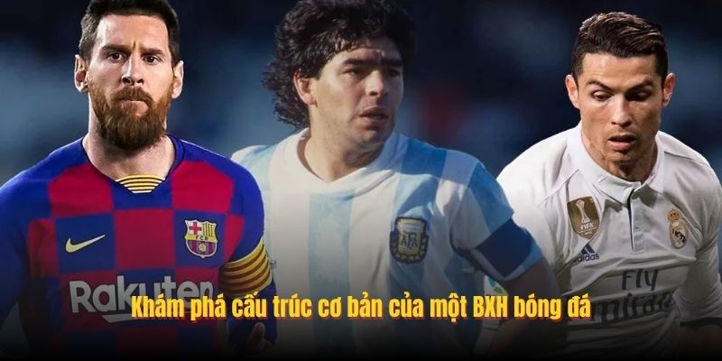 Khám phá cấu trúc cơ bản của một BXH bóng đá