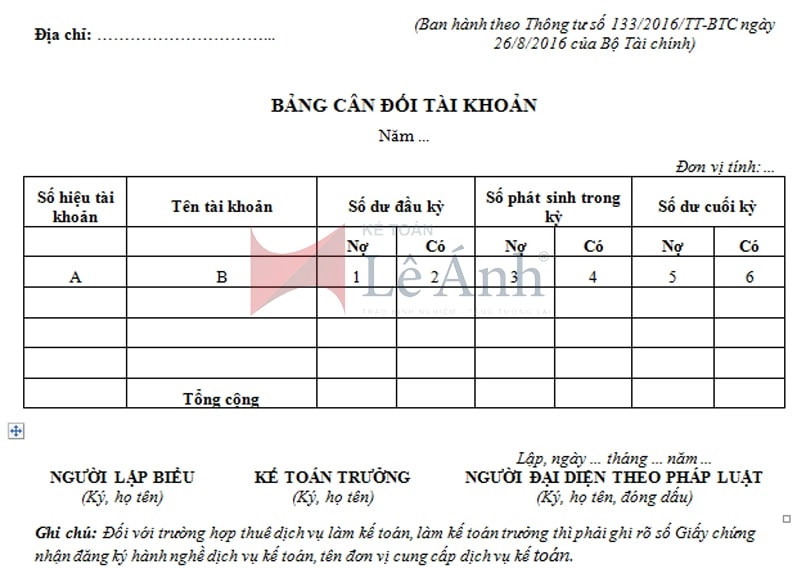 Mẫu Baocaonoibo - Phần kết luận và kiến nghị Mẫu Baocaonoibo - Phần kết luận và kiến nghị