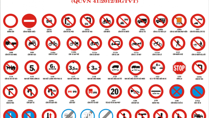 Biển báo giao thông - Nhóm biển hiệu lệnh Biển báo giao thông - Nhóm biển hiệu lệnh