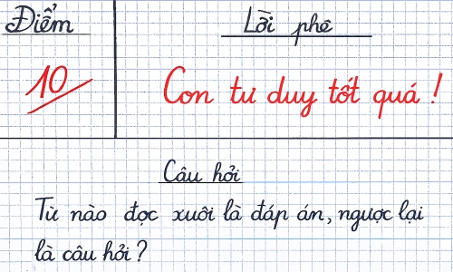 Tư duy ngược - Trong học tập: học ít hơn nhưng hiểu sâu hơn