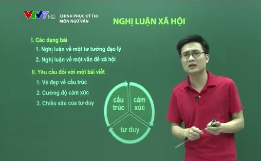 Nghị luận xã hội - Mở bài: Dẫn vào vấn đề tự nhiên, rõ ràng Nghị luận xã hội - Mở bài: Dẫn vào vấn đề tự nhiên, rõ ràng