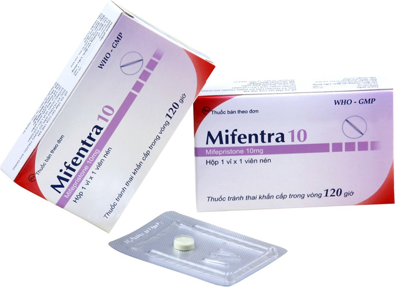 Phương pháp vận hành dược lý của thuốc tránh thai khẩn cấp