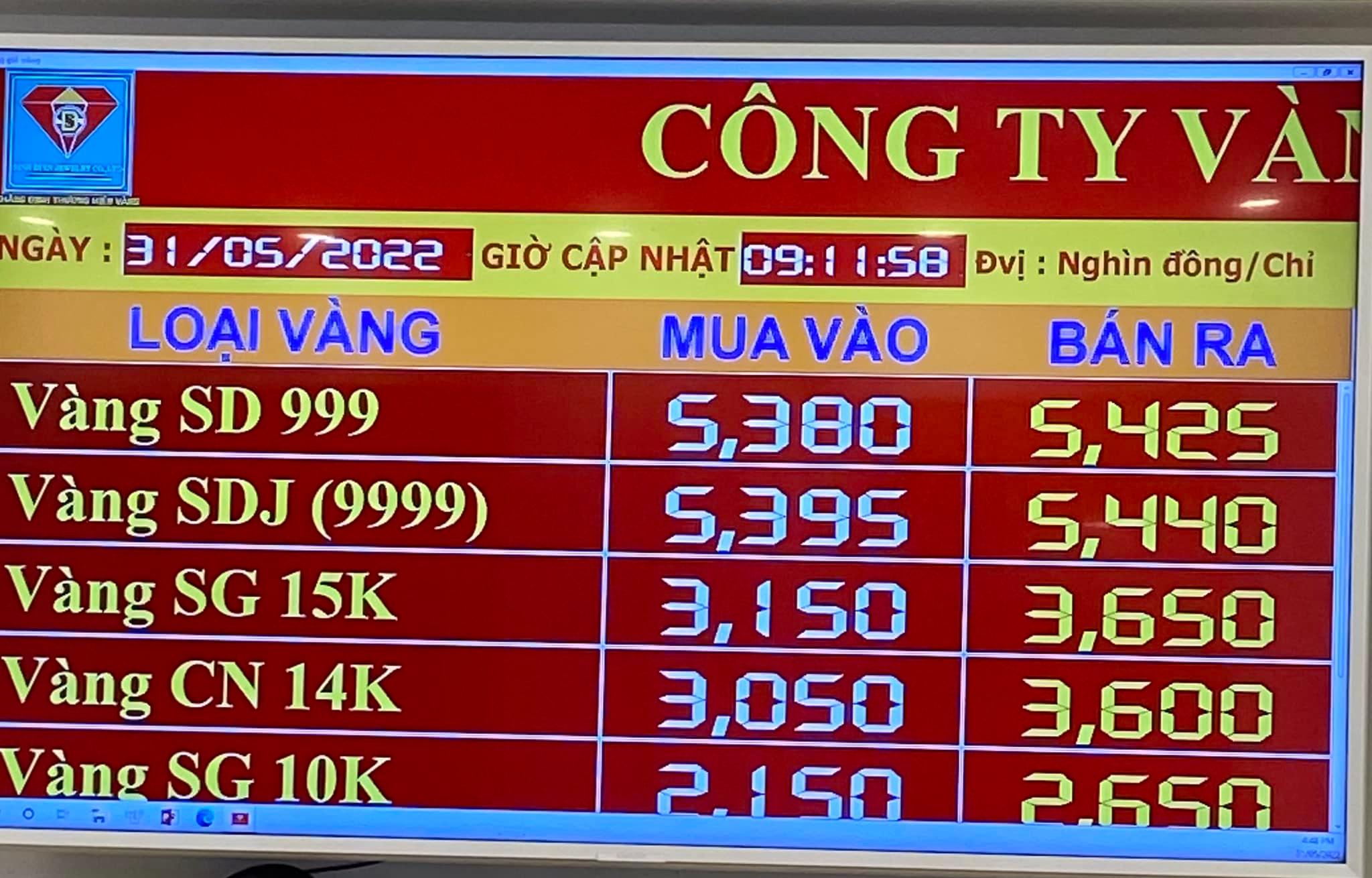 Bảng tra cứu trị giá kim loại quý niêm yết