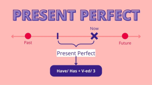 Hiện Tại Hoàn Thành - 5 Mẹo Nhớ Ngữ Pháp Nhanh Chóng