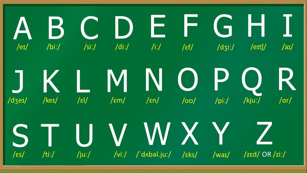 Phân tích chi tiết các nhóm ký tự ngôn ngữ Anh