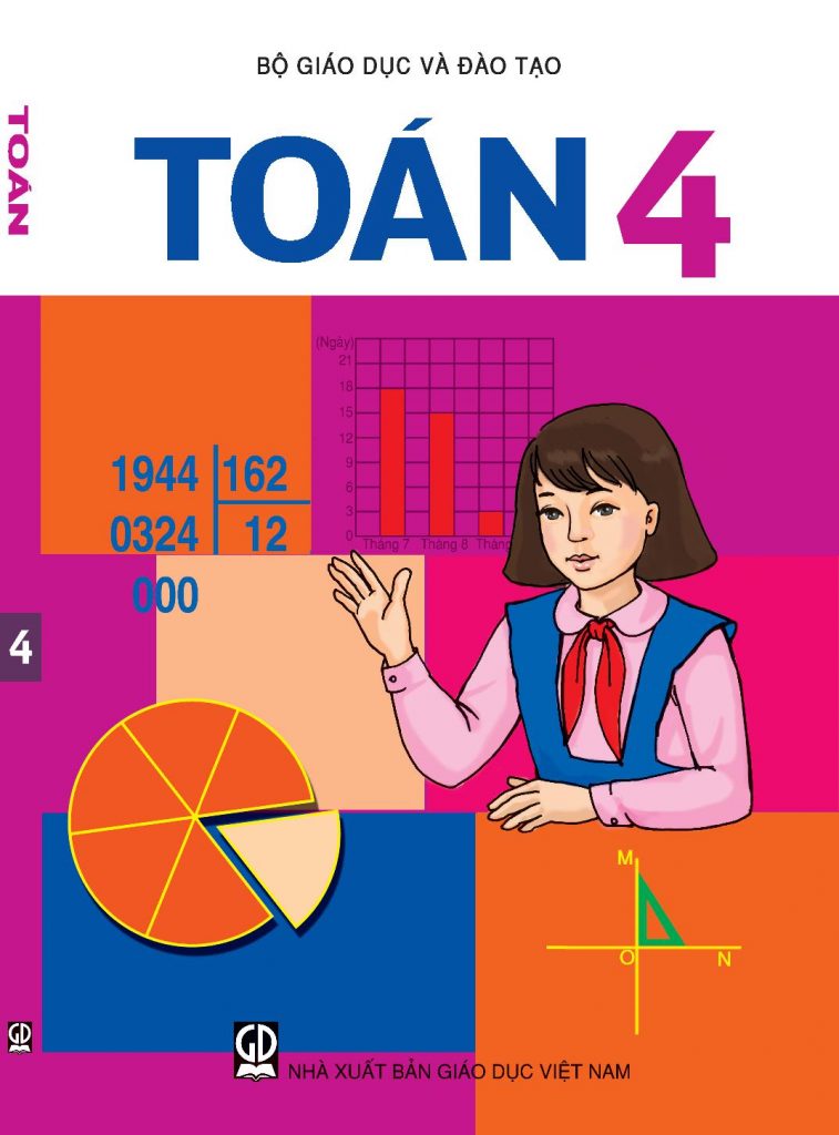 Tìm hiểu khái quát môn toán lớp 4