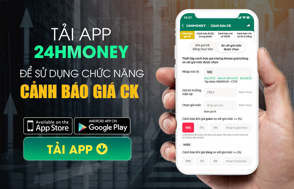 Hệ thống công cụ phân tích kỹ thuật số chuyên sâu