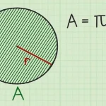 Diện Tích Hình Tròn - 5 Cách Tính Và Ứng Dụng Thực Tế