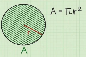 Diện Tích Hình Tròn - 5 Cách Tính Và Ứng Dụng Thực Tế