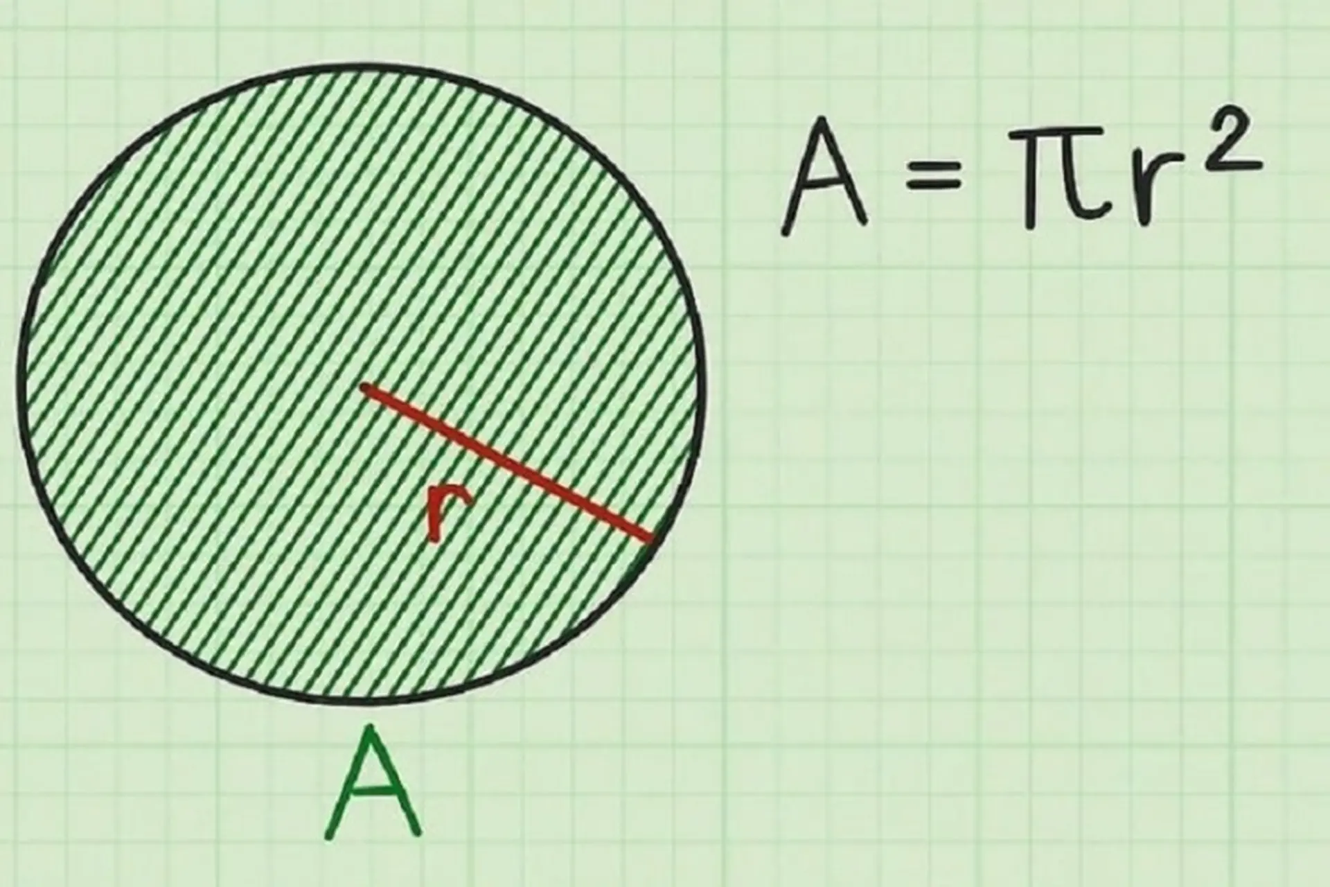 Phương pháp đo đạc bề mặt không gian hình tròn