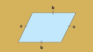 Hình Bình Hành - Tổng Hợp 6 Kiến Thức Quan Trọng Nhất