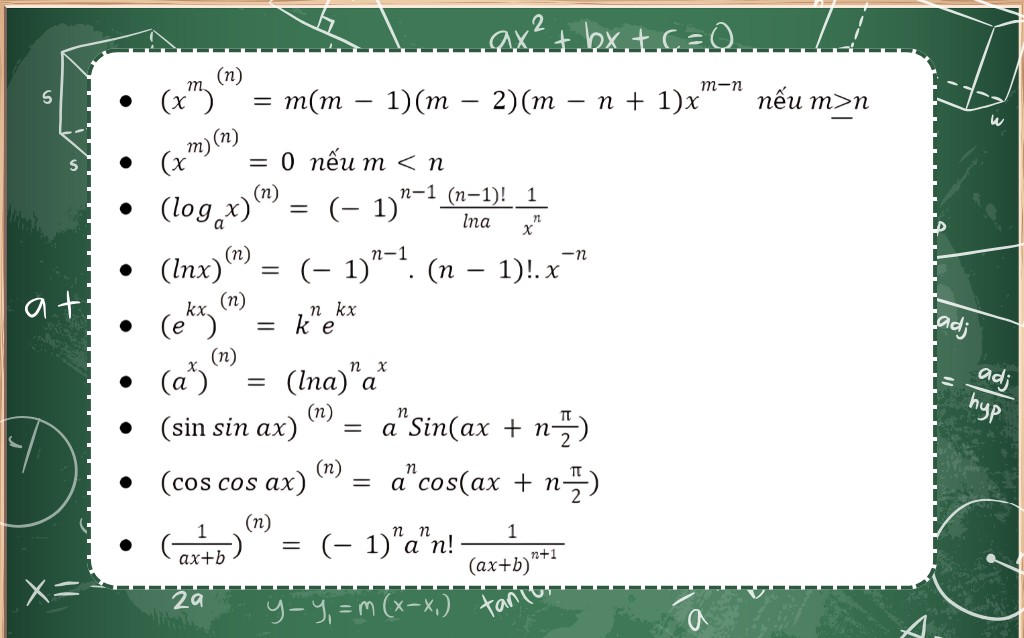 Những quy chuẩn tính toán đại số quan trọng nhất