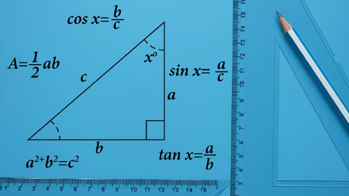 Phân loại các nhóm biến đổi toán học phổ biến