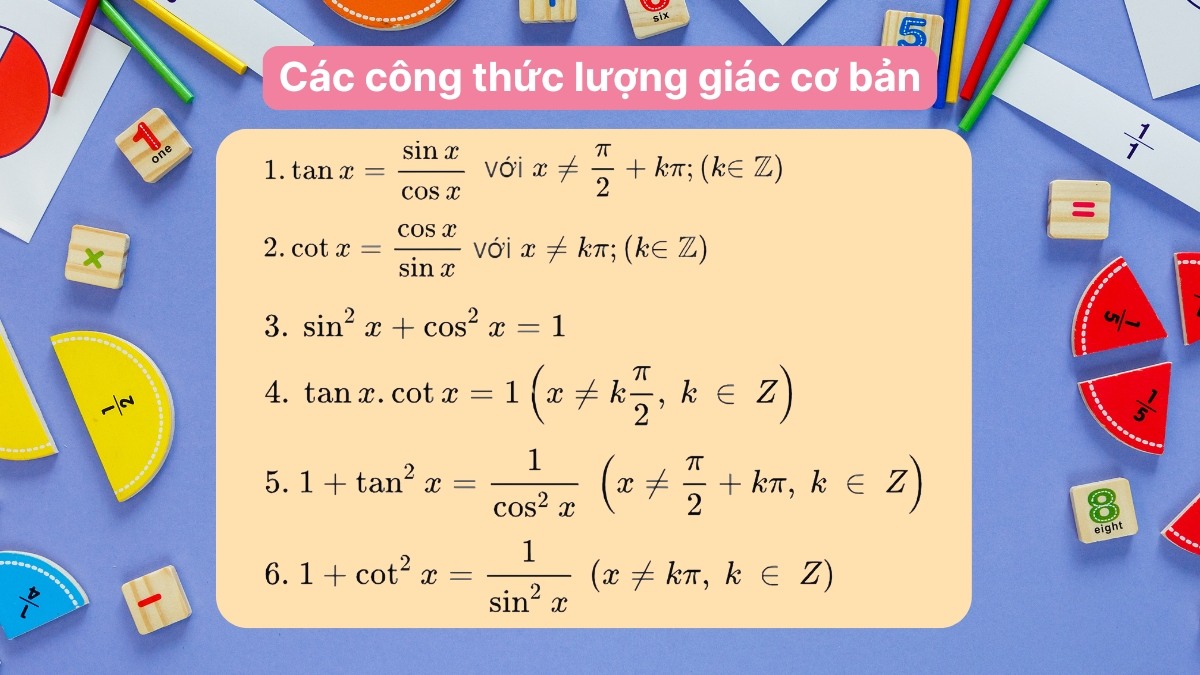 Hệ thống các quy luật của công thức lượng giác cơ bản