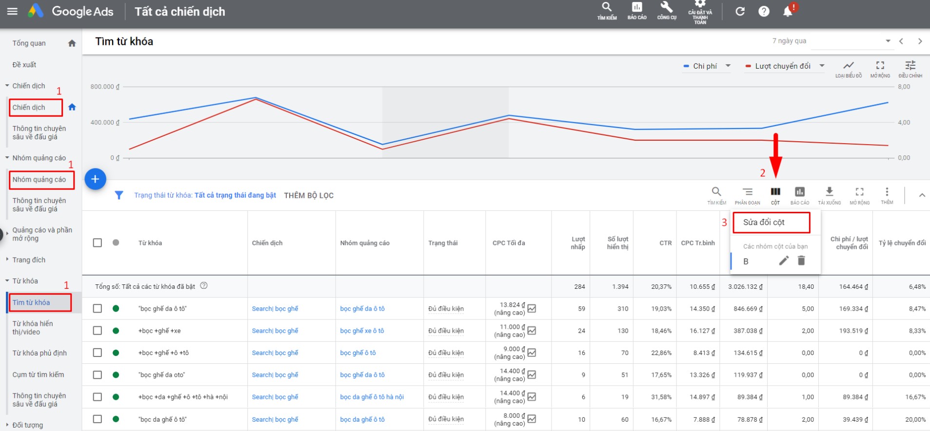 Chiến lược quản trị chất lượng quảng cáo kỹ thuật số