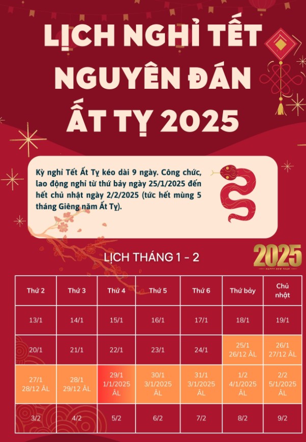 Thông tin tổng quan về kỳ nghỉ Tết Ất Tỵ 2025