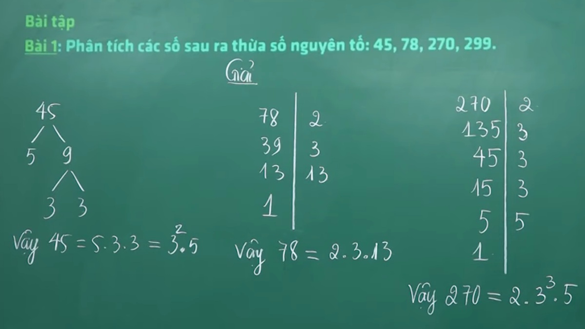 Ứng dụng thực tiễn của các đơn vị số học đặc biệt