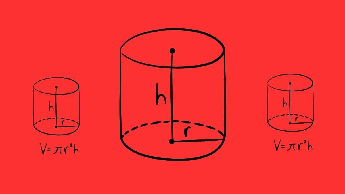 Phương pháp đo lường không gian khối tròn