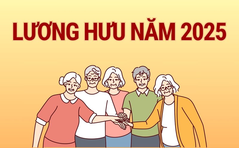 Tăng lương hưu 2025 - Nền điều chỉnh từ 1/7/2024 và tác động sang năm 2025