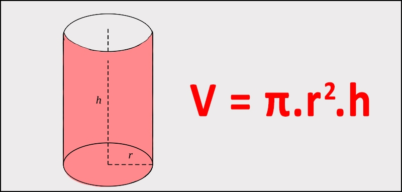 Thể tích khối trụ