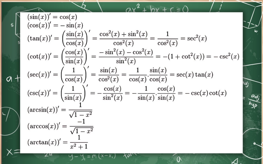 Công thức đạo hàm - Đạo hàm ẩn và hàm ngược khi x và y “dính” nhau