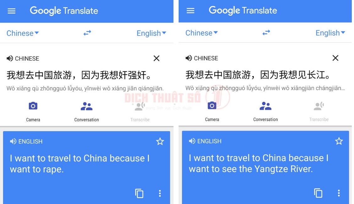 Dich tieng trung - Vì sao nhu cầu dịch tiếng Hoa tăng mạnh