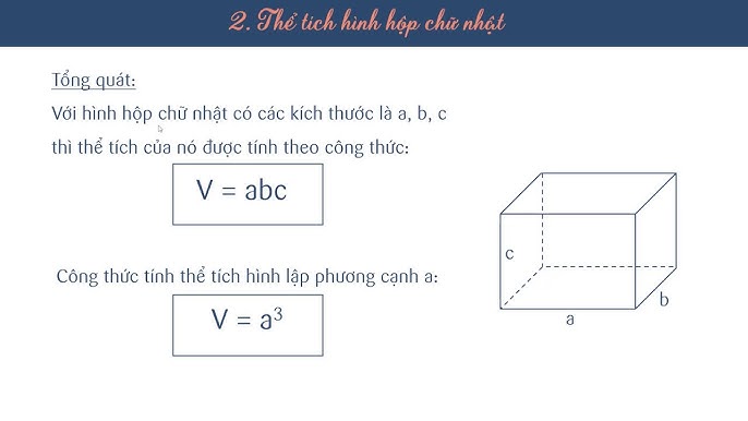 Thể tích hình hộp chữ nhật - Đọc kích thước trên hình vẽ