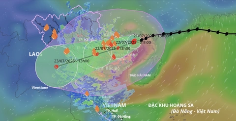 Weather Hanoi - Chọn trang phục và phụ kiện phù hợp Weather Hanoi - Chọn trang phục và phụ kiện phù hợp