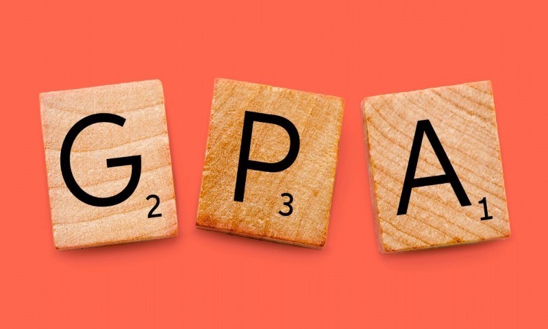GPA - Khái niệm cơ bản về hệ số điểm