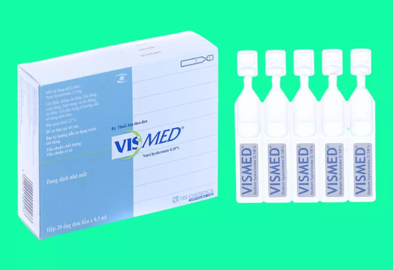 Nước mắt nhân tạo - Các loại Nước mắt nhân tạo phổ biến hiện nay